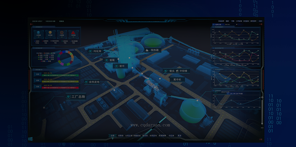 三维水泥厂数字孪生