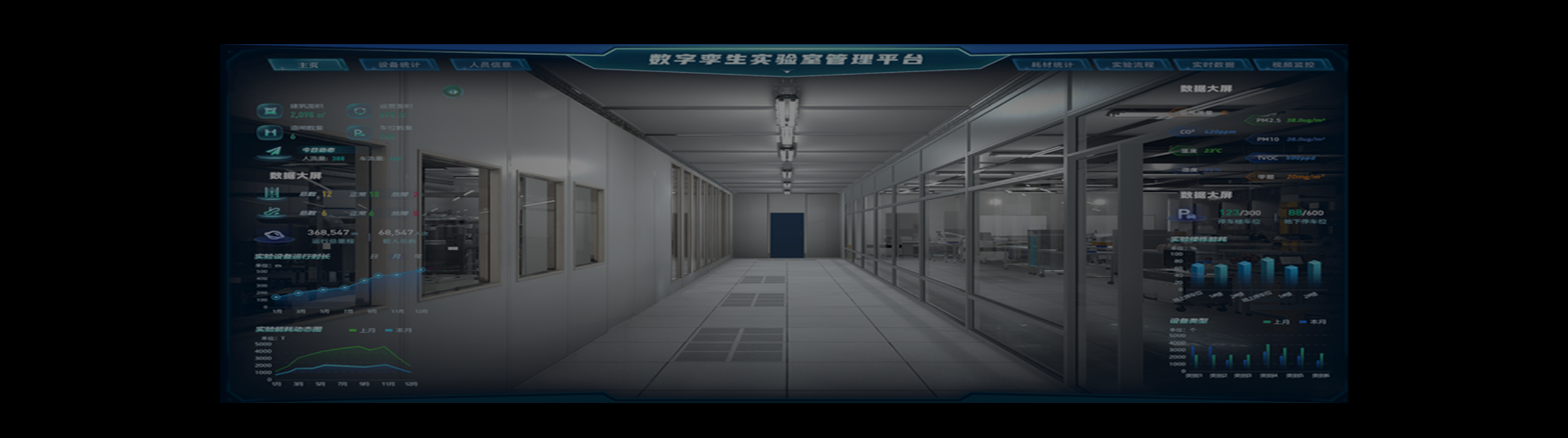3d实验室